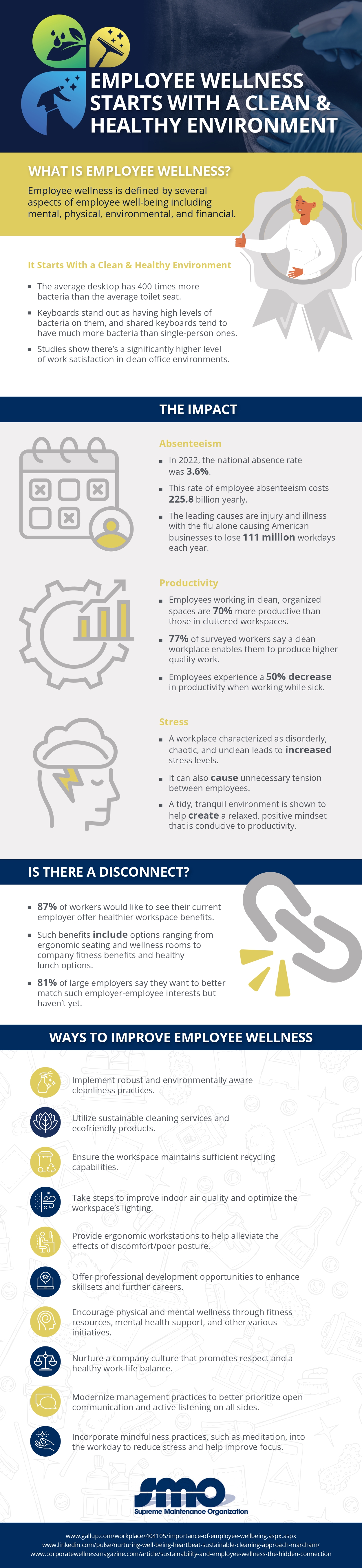 EMPLOYEE WELLNESS STARTS WITH A CLEAN & HEALTHY ENVIRONMENT