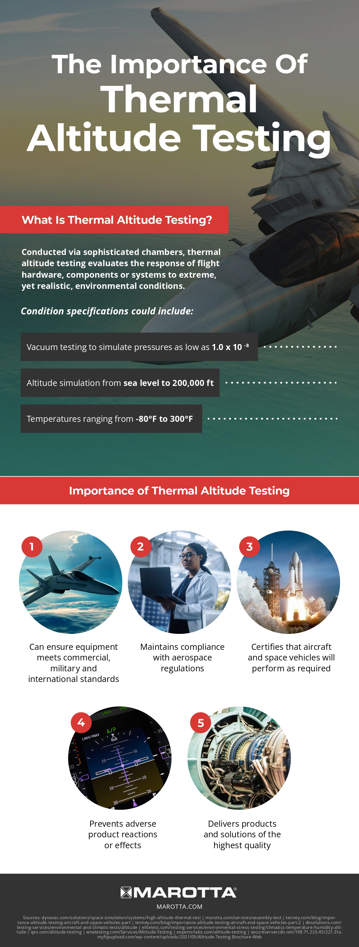 The Importance Of Thermal Altitude Testing